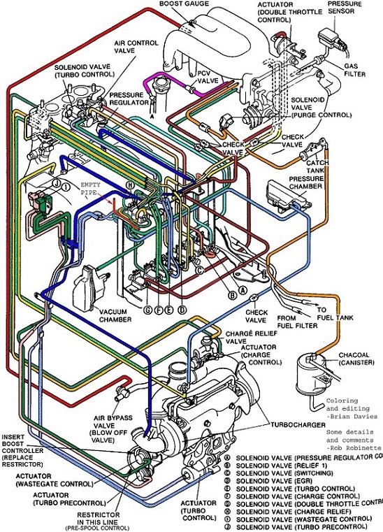 [Image: vacuum_hose_diagram2%20(1).jpg]
